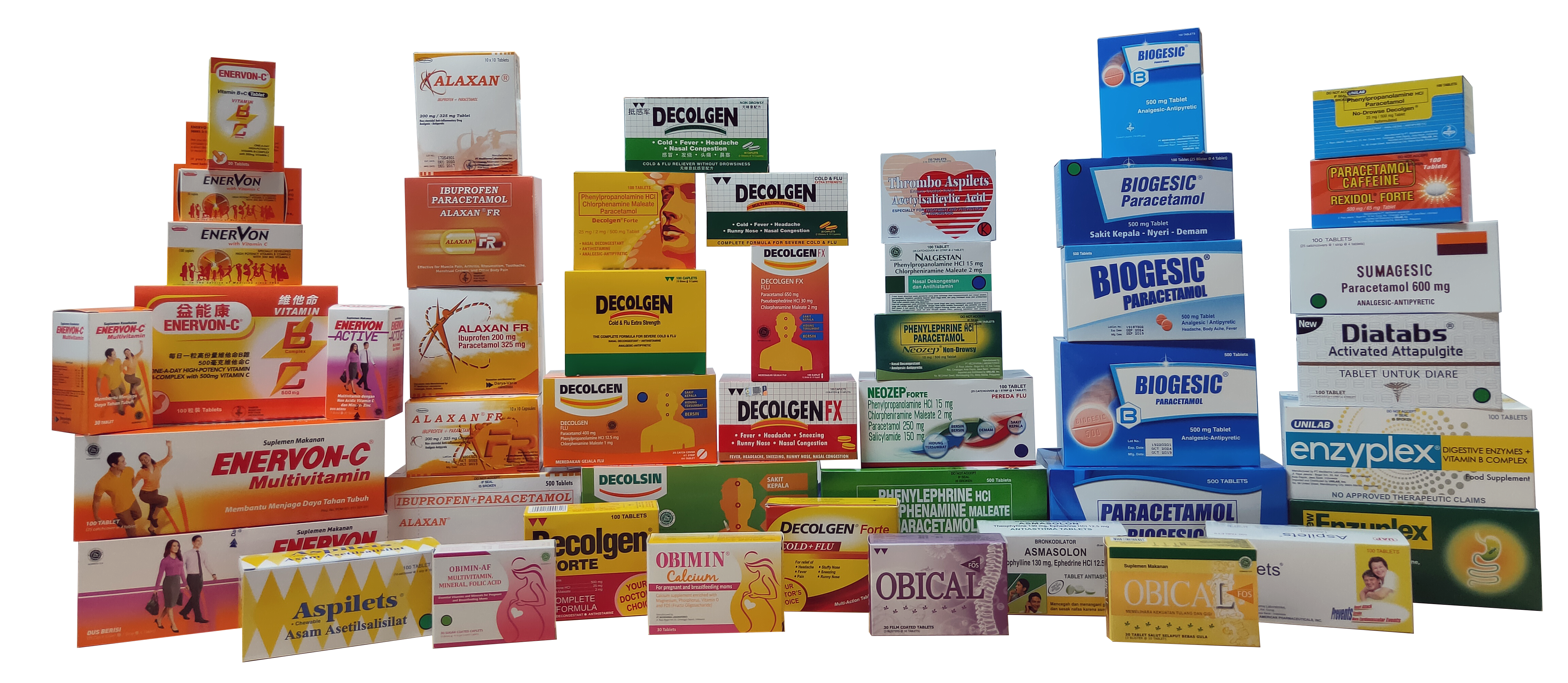 Products